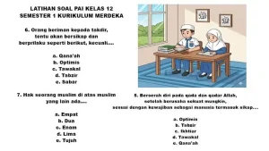 30 Soal PAI Kelas 12 Semester 1 Kurikulum Merdeka Kunci Jawaban
