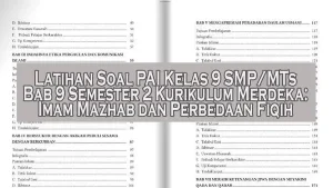 Latihan Soal PAI Kelas 9 SMP MTs Bab 9 Semester 2 Kurikulum Merdeka