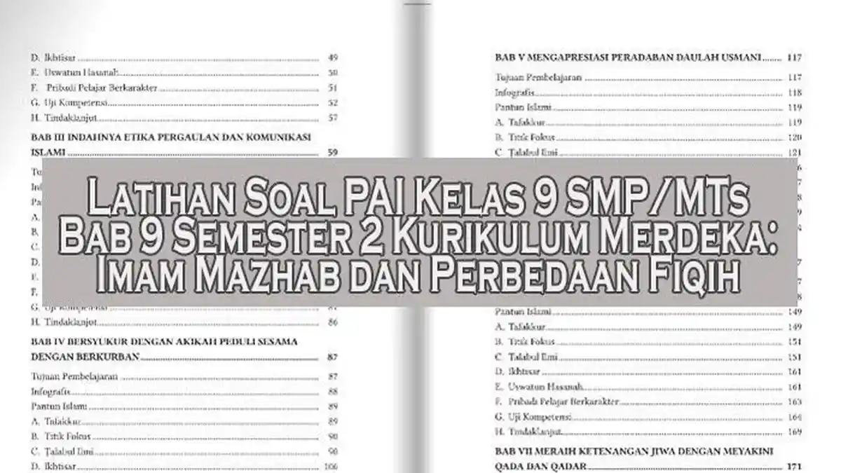 7 Fakta Mengejutkan di Bank Soal PAI K13 Kelas 9 Sem 1 dan 2 yang Jarang Diketahui Guru