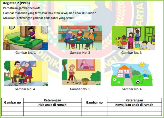 Contoh Hak Dan Kewajiban Di Rumah Kartu flash Perpustakaan kelas