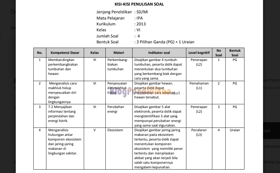 5 Rahasia Cara Membuat Kisi-Kisi Soal Matematika K13 Kelas 4 Semester 2 di 2026