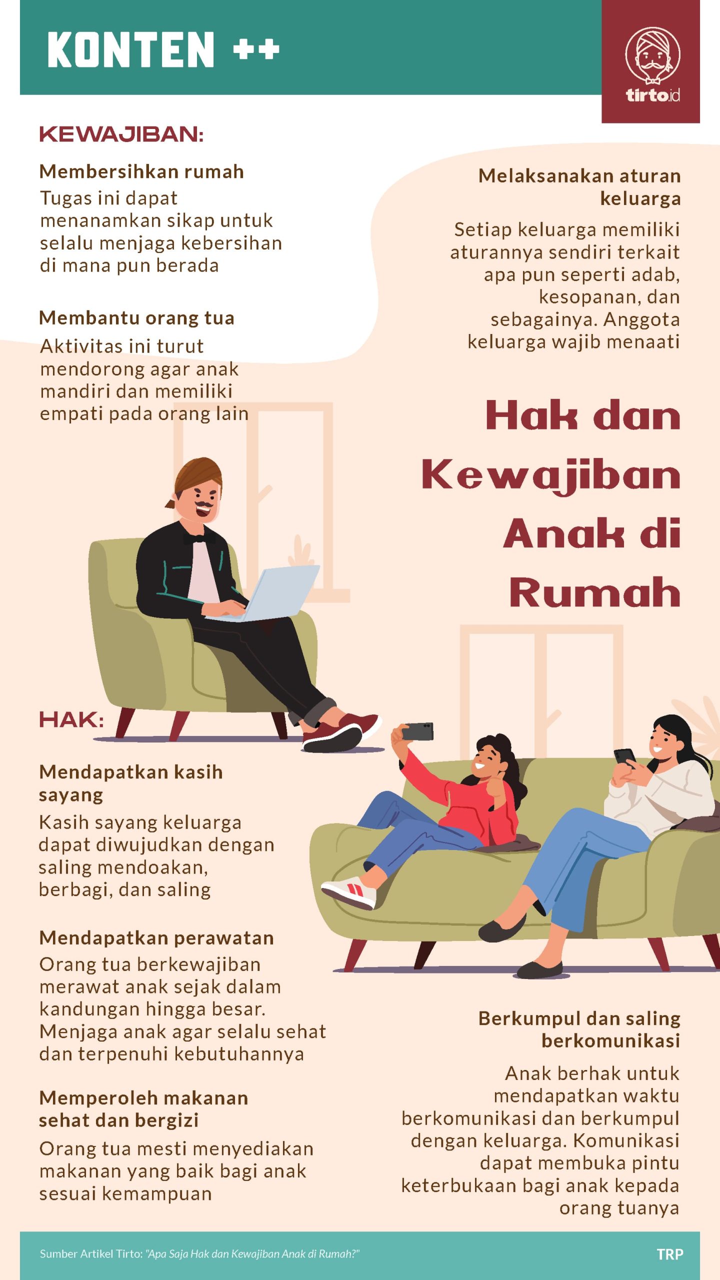 Sebutkan 3 Contoh Hak Anak Di Rumah - Piffle me
