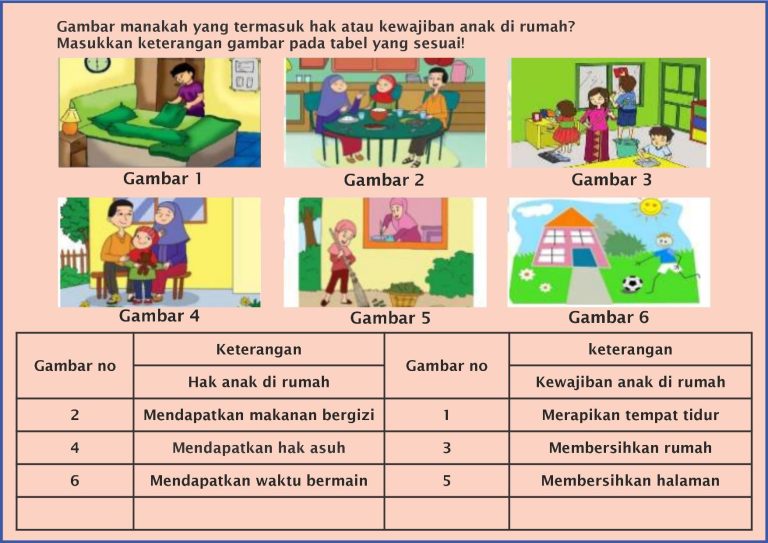 7 Contoh Soal Hak dan Kewajiban di Rumah Kelas 4 SD yang Jarang Diketahui Orang Tua 7 Contoh Soal Hak dan Kewajiban di Rumah Kelas 4 SD yang Jarang Diketahui Orang Tua