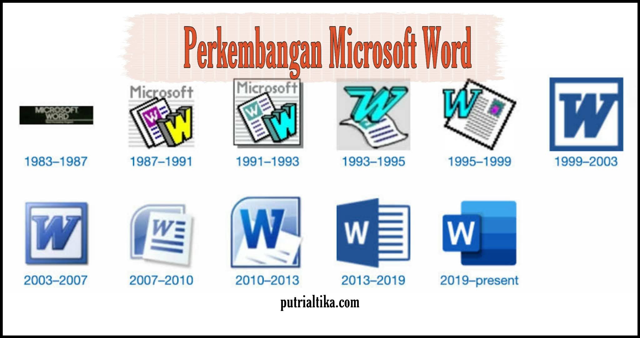 Rahasia Mengembalikan File Hilang dengan History Perubahan Data Word yang Jarang Diketahui